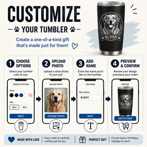 Engraved Pet Portrait Name Tumbler - Personalized Tumbler ea5c7dbf-7a6e-4410-8bff-cc4e5f8e5505.jpg