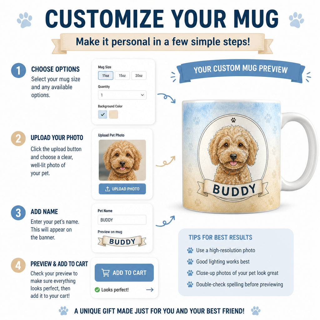 Custom Pet Portrait Name Mug – Watercolor Badge Wrap - Personalized Edge-to-Edge Mug ecc2bfc6-49a0-45ab-80ef-ffa5856ed952.jpg