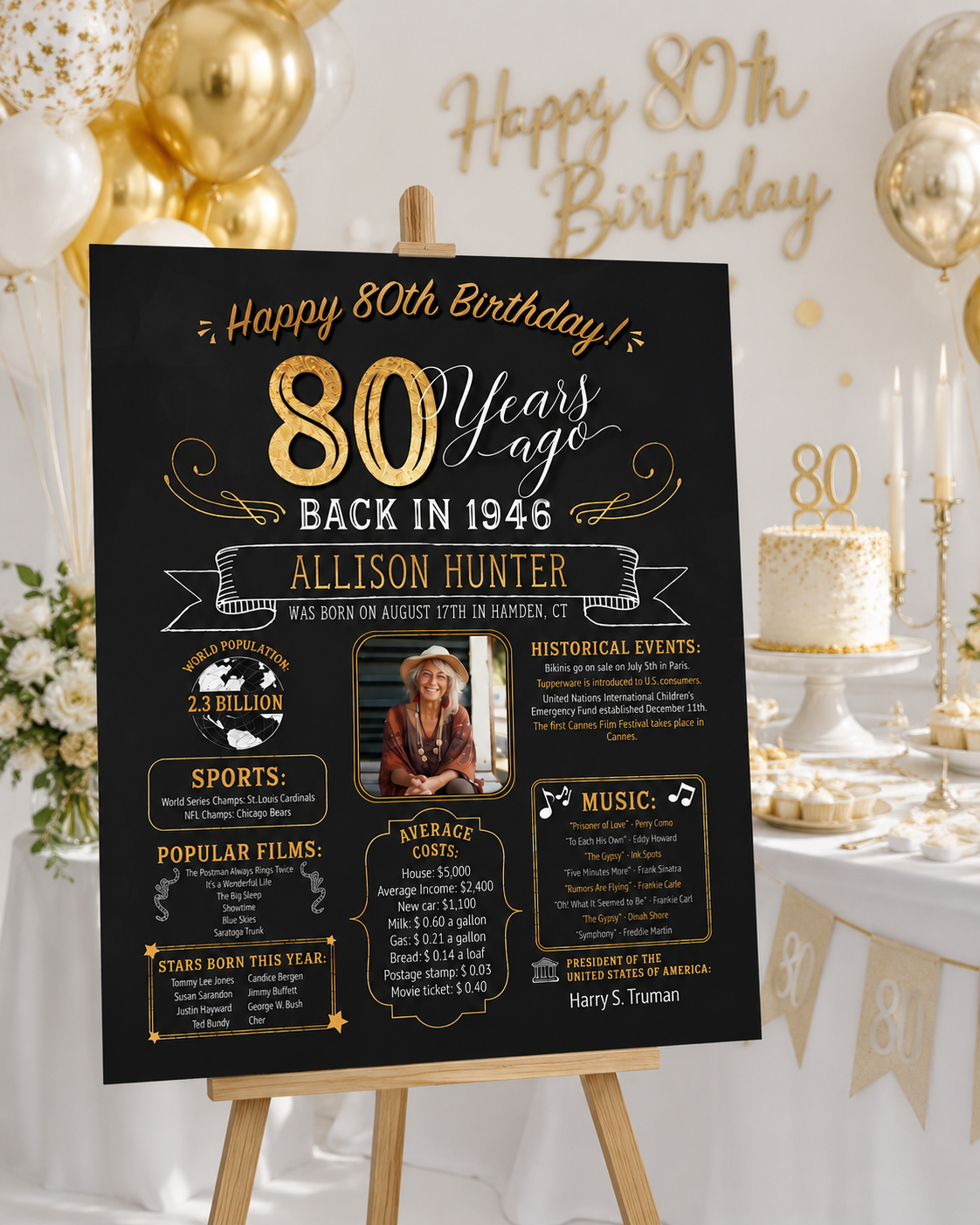80th Birthday Sign , 80th Birthday Chalkboard. 80th Birthday Board. 80th Anniversary Sign. 80th Birthday Banner. 80th Birthday Gift. Born in 1946