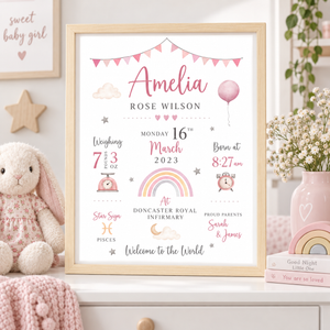 New Baby Personalised Print | Birth Details Gift | Keepsake Print | New Baby Gift | New Baby Girl | Newborn Gift ecd1aa48-614c-41e6-ae3e-39728156455f-297bb3dd-9520-424b-9576-d9630882175e.png