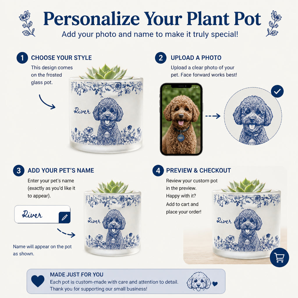 Custom Pet Portrait Botanical Planter – Photo-to-Engraved Art with Name - Personalized Mini Glass Plant Pot ecf35d0a-74e2-4d54-8830-252cc821a257.jpg