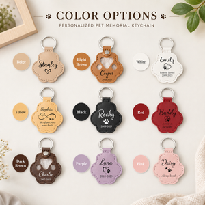 Personalized Pet Memorial Keychain, Custom Dog or Cat Hair Keepsake, Paw Print Fur Holder, Pet Loss Sympathy Gift ed23e8e3-2a80-49f6-a048-6b98114bda48-Image-Aug-14-2026-05_06_31-PM-3-.png