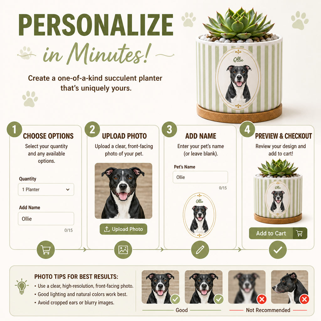 Custom Pet Portrait Planter – Botanical Medallion Wrap - Personalized Mini Glass Plant Pot ed2f94f9-9d07-47d4-bc8d-462ba8e2cfb7.jpg