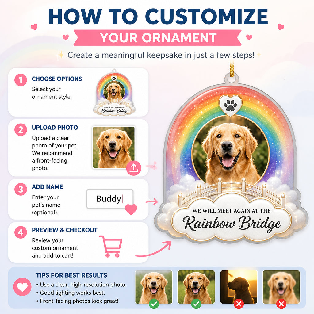 Rainbow Bridge Pet Memorial Photo Ornament - Personalized Shape Ornament edea8851-2b76-493c-b02d-9d4a151117b6.jpg