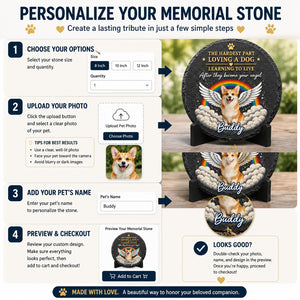 Angel Dog Memorial Stone – Rainbow Wings Pet Photo + Name - Personalized Slate Memorial Stone eecb33e1-ef79-4ec1-b412-60593b99b1e5.jpg
