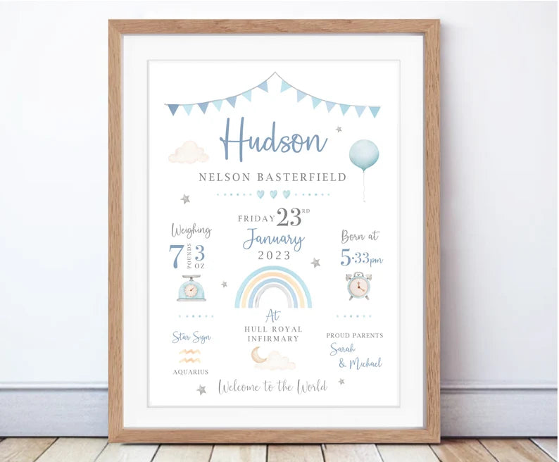 New Baby Personalised Print | Birth Details Gift | Keepsake Print | New Baby Gift | New Baby Girl | Newborn Gift ef42d7e0-b2b9-4f84-920c-225d04b90087-hghghj-3-.webp