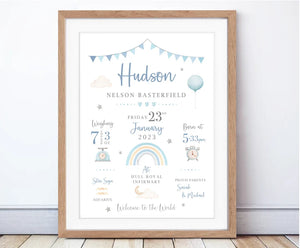 New Baby Personalised Print | Birth Details Gift | Keepsake Print | New Baby Gift | New Baby Girl | Newborn Gift ef42d7e0-b2b9-4f84-920c-225d04b90087-hghghj-3-.webp