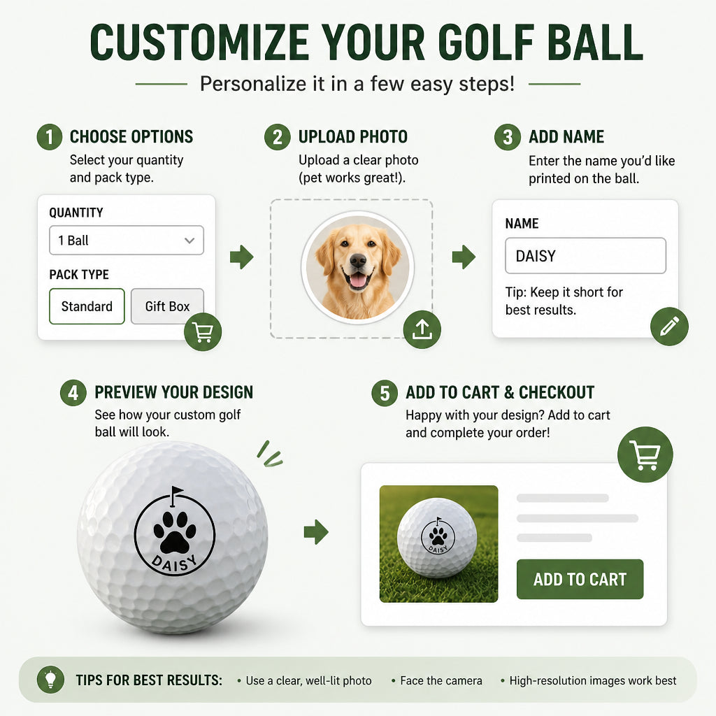 Personalized Dog Lover Golf Ball – Paw Badge + Name - Personalized Golf Ball ef5798a6-311c-40a4-99cc-aab37dbd5941.jpg