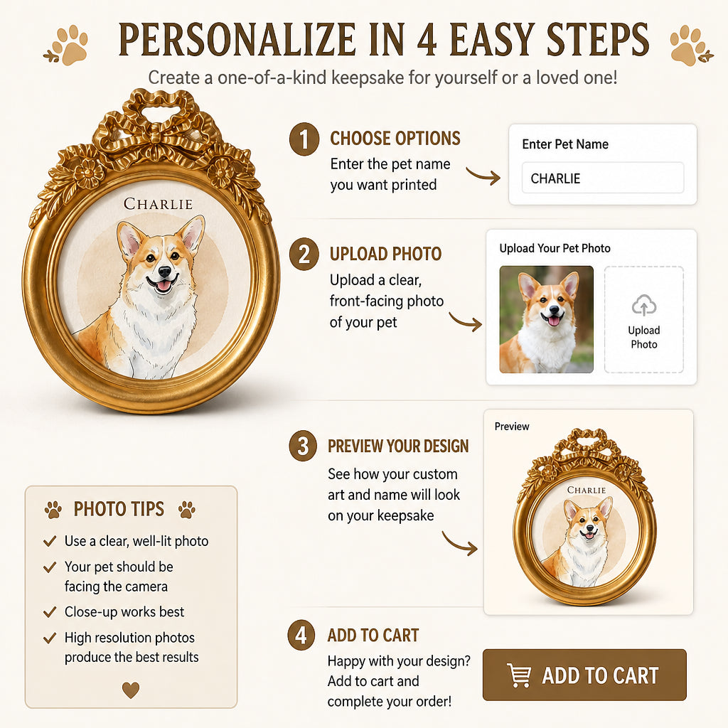 Custom Pet Portrait Picture Frame – Watercolor Illustration with Name - Personalized Picture Frame f0449be7-4f4e-4294-ab5c-c675995863d1.jpg
