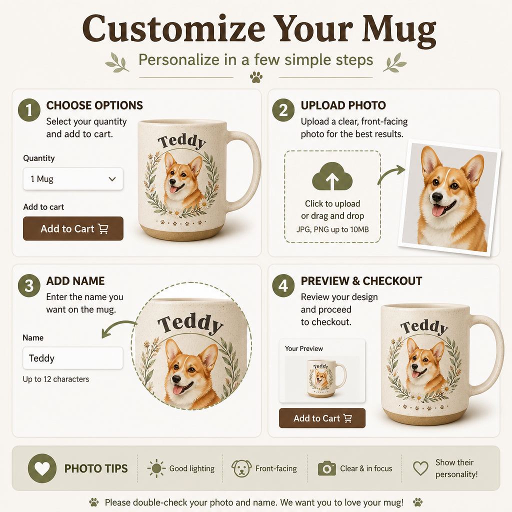 Custom Pet Portrait Campfire Mug – Upload Photo + Pet Name - Personalized Campfire Mug f2b31fff-10ec-48c4-af8a-f19b716e466b.jpg