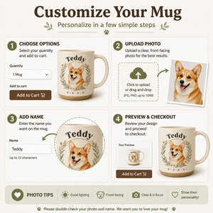 Custom Pet Portrait Campfire Mug – Upload Photo + Pet Name - Personalized Campfire Mug f2b31fff-10ec-48c4-af8a-f19b716e466b.jpg