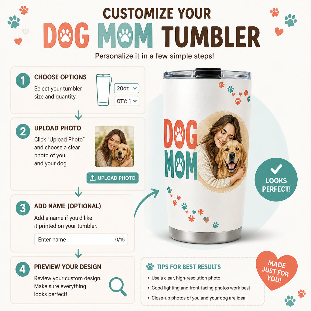 Dog Mom Custom Portrait Tumbler - Personalized Tumbler f318ca08-8ddd-4028-bf34-11e65afe0690.jpg