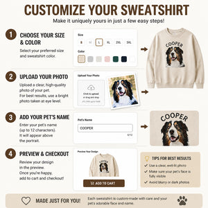 Custom Pet Portrait Name Crewneck Sweatshirt - Personalized Sweatshirt f3381070-5a21-46a4-987a-6d60535b478d.jpg