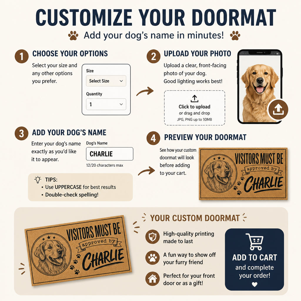 Visitors Must Be Approved By [Pet Name] – Custom Pet Portrait Doormat - Personalized Doormat f4f966e6-24f3-4c0a-8b4a-91866105a8f5.jpg
