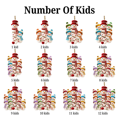 Cute Snowman Grandma & Grandkids - Personalized Acrylic Ornament - Christmas Gift for Grandma, Granddaughter, Grandson f5d31d79-1943-4950-8ed6-a7ccafd8dc0a-banner-kids.png