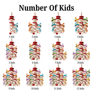 Cute Snowman Grandma & Grandkids - Personalized Acrylic Ornament - Christmas Gift for Grandma, Granddaughter, Grandson f5d31d79-1943-4950-8ed6-a7ccafd8dc0a-banner-kids.png