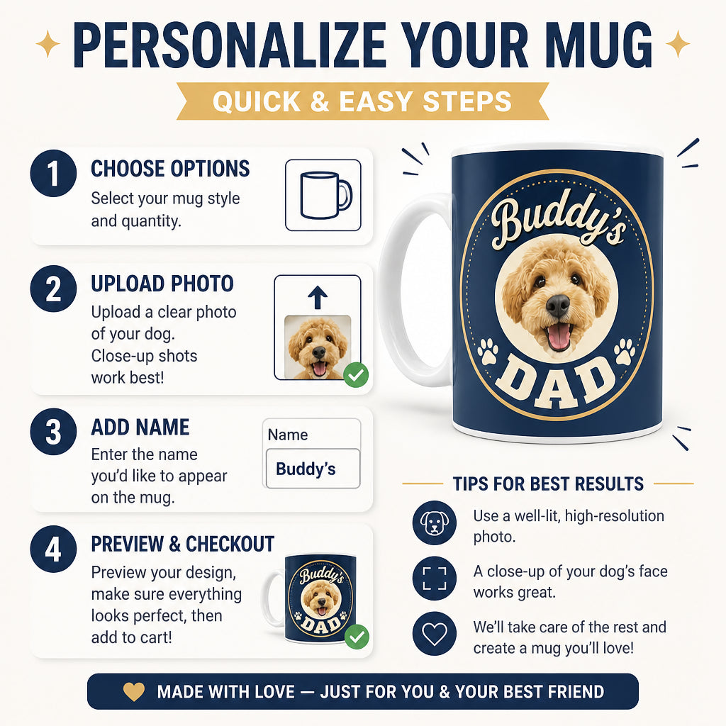 Personalized Pet Photo Mug – [Pet Name]’s Dad - Personalized Mug f6b19319-d92b-43fe-853b-416cf516442b.jpg