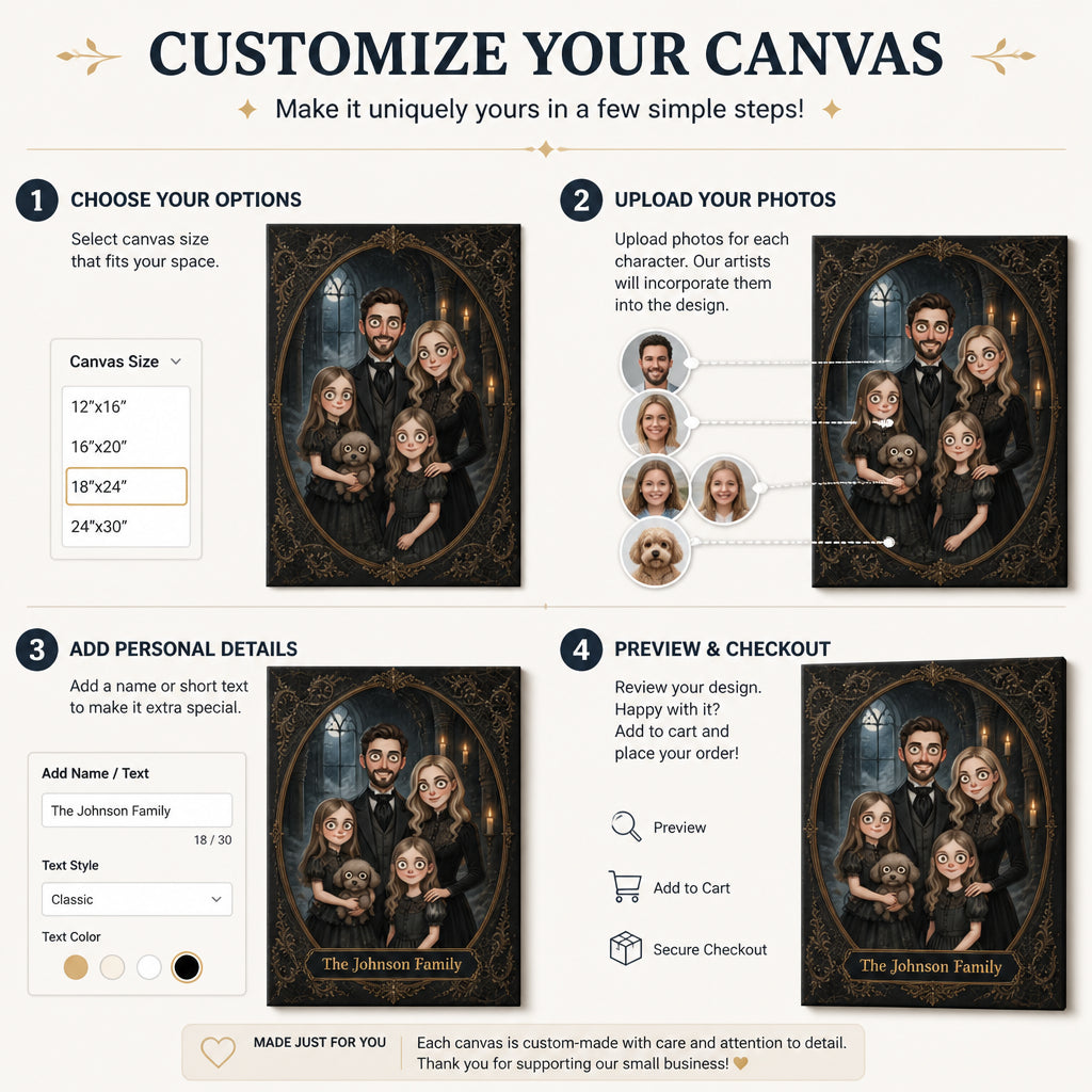 Custom Gothic Big-Eyed Family Portrait Canvas - Personalized Canvas f716dc60-12a7-4483-b8f9-48f2fa42ba49.jpg