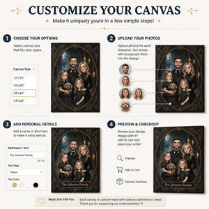 Custom Gothic Big-Eyed Family Portrait Canvas - Personalized Canvas f716dc60-12a7-4483-b8f9-48f2fa42ba49.jpg