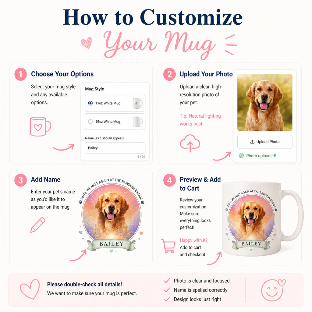 Custom Pet Memorial Watercolor Portrait Mug - Personalized Mug f7d3be5f-937f-4887-89ad-1f21a53b388c.jpg