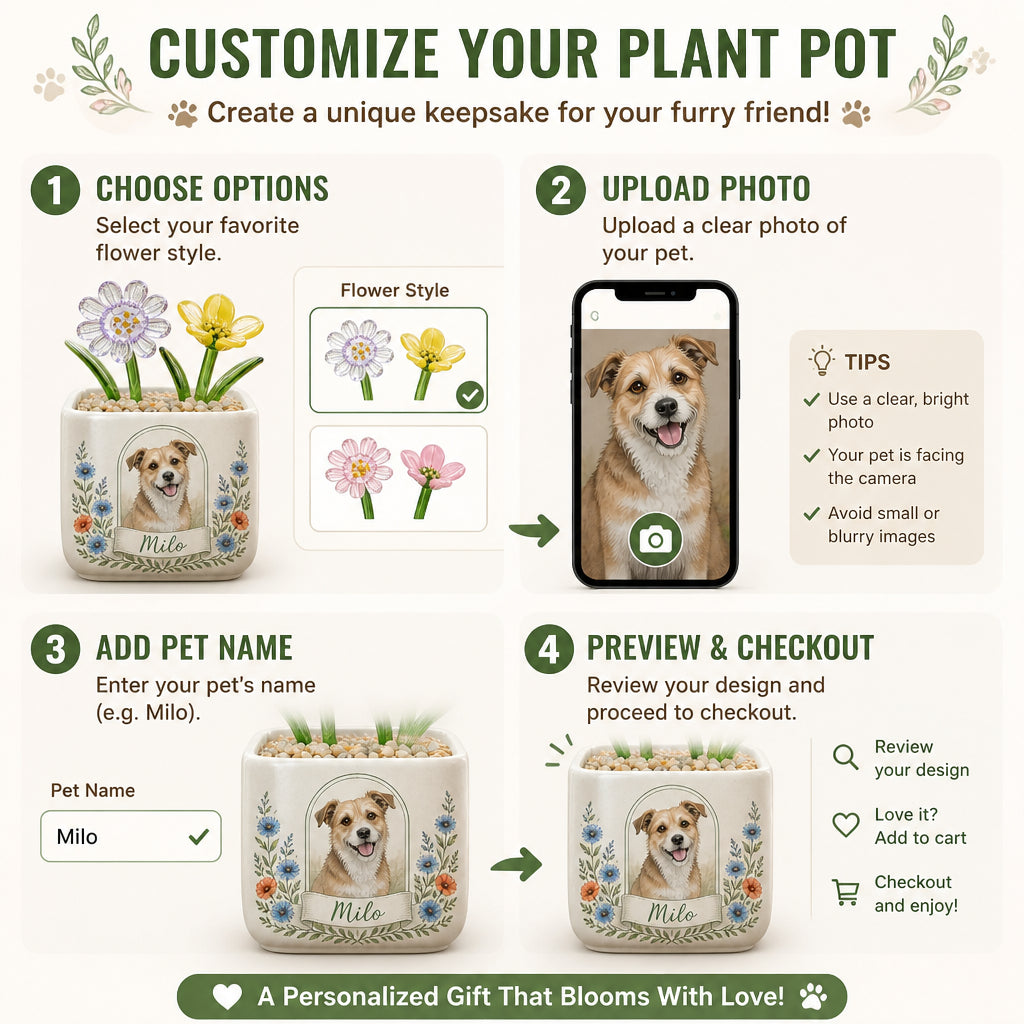 Custom Pet Portrait Mini Glass Planter – Arched Cameo Floral - Personalized Mini Glass Plant Pot f8d81233-3c87-487c-a1c6-88c4b8ddb19b.jpg