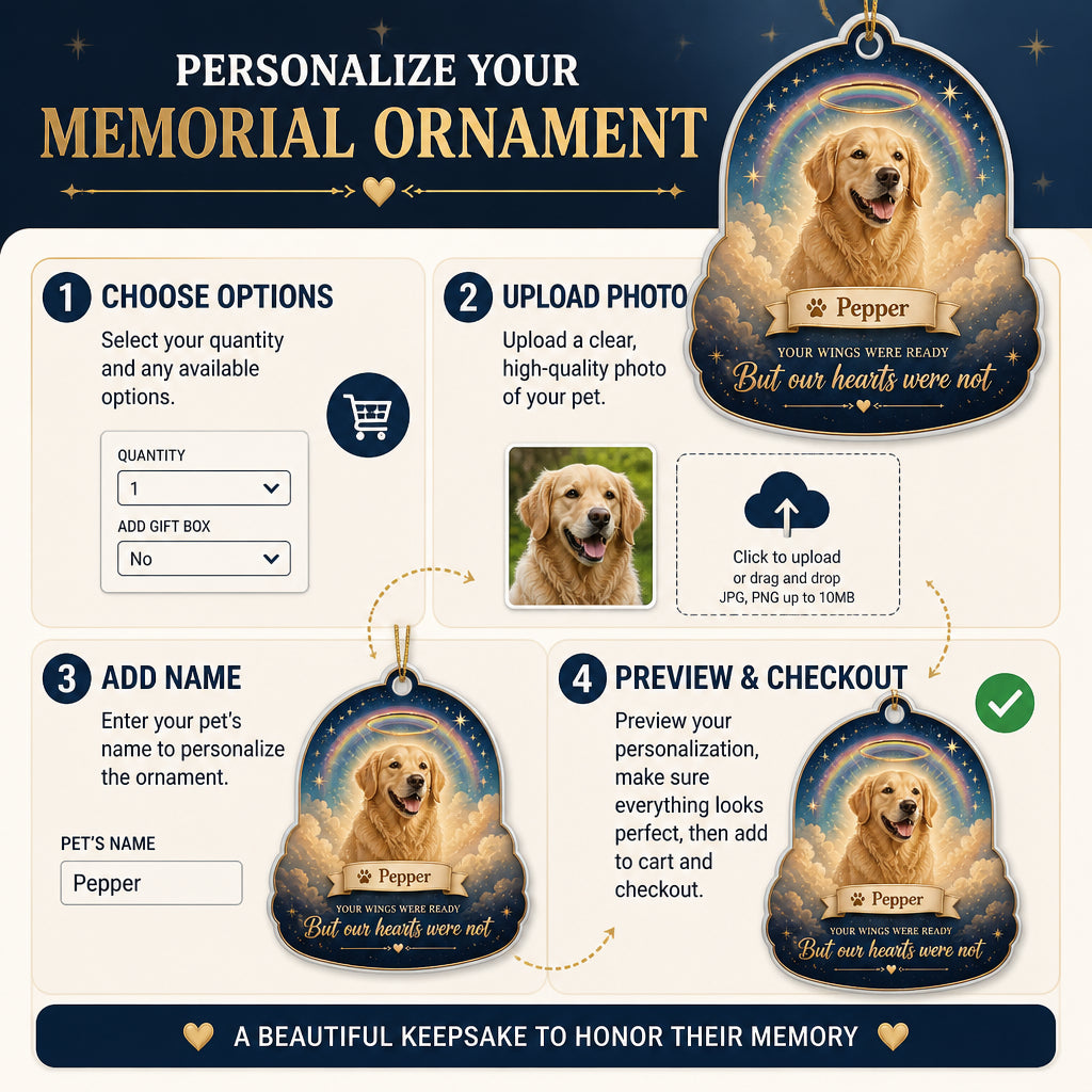 Rainbow Bridge Pet Photo Memorial Ornament – Your wings were ready - Personalized Shape Ornament f92682e2-b1dc-4be5-8c2d-e0ca44ab9e12.jpg