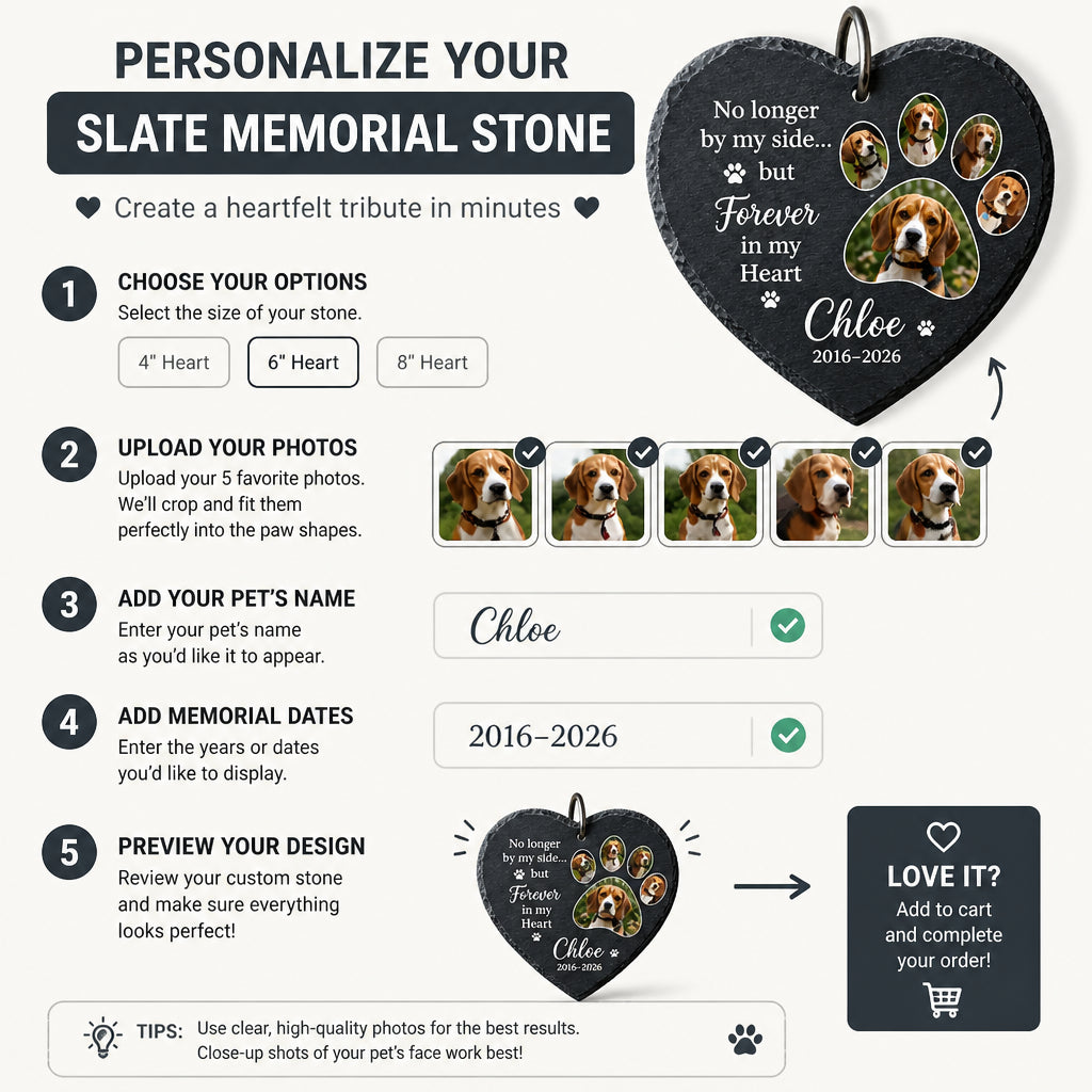 Pet Memorial Slate Heart — "Forever in My Heart" 5-Photo Collage - Personalized Slate Memorial Stone f92ea818-c855-46a2-9cb2-1d268ec80a4e.jpg