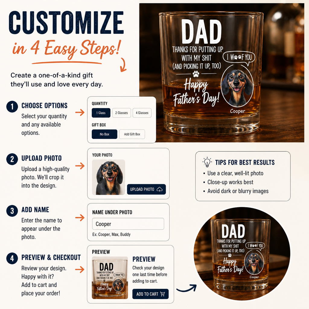 Dad Whiskey Glass – Thanks For Putting Up With My Shit + Pet Portrait (I Woof You) - Personalized Whiskey Glass fa0cd9ef-6698-4b24-a234-210ddf86a8fe.jpg