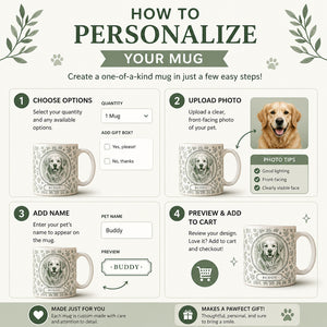 Custom Botanical Cameo Pet Portrait Mug - Personalized Mug fb460b0e-9cf8-4e59-bf81-201c48281601.jpg