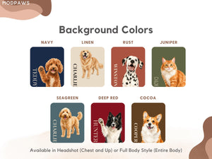 Custom Dog Portrait Woven Blanket Personalized Pet Photo Tapestry Throw Custom Dog Dad Gift fbb1081e-a09b-4e04-846d-bce37353e507-il_fullxfull.8555032001_dv5r.jpg