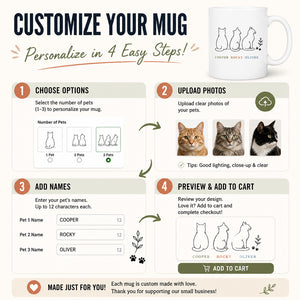 Minimalist Cat Lineup Names Mug - Personalized Mug fbd3ab06-0268-4185-8432-cd52bc31fa53.jpg