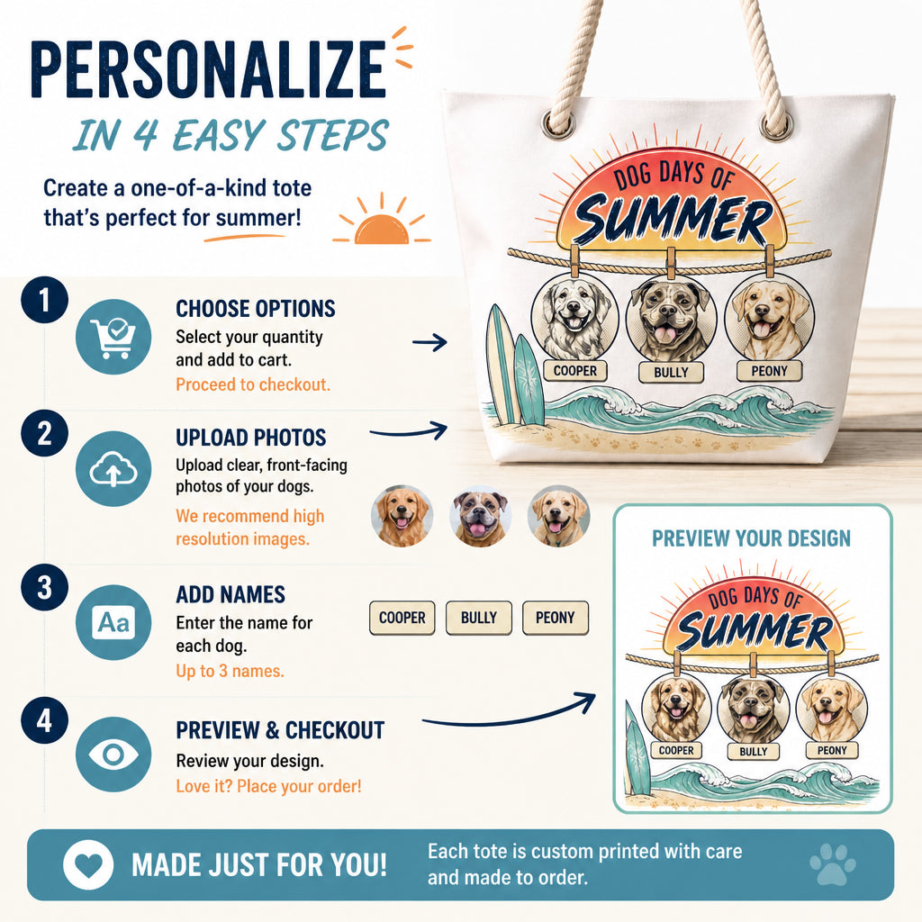 Dog Days of Summer Custom Pet Portrait Beach Tote - Personalized AOP Tote fbf44d79-ad1f-4e3a-b541-216f8c9cf27f.jpg