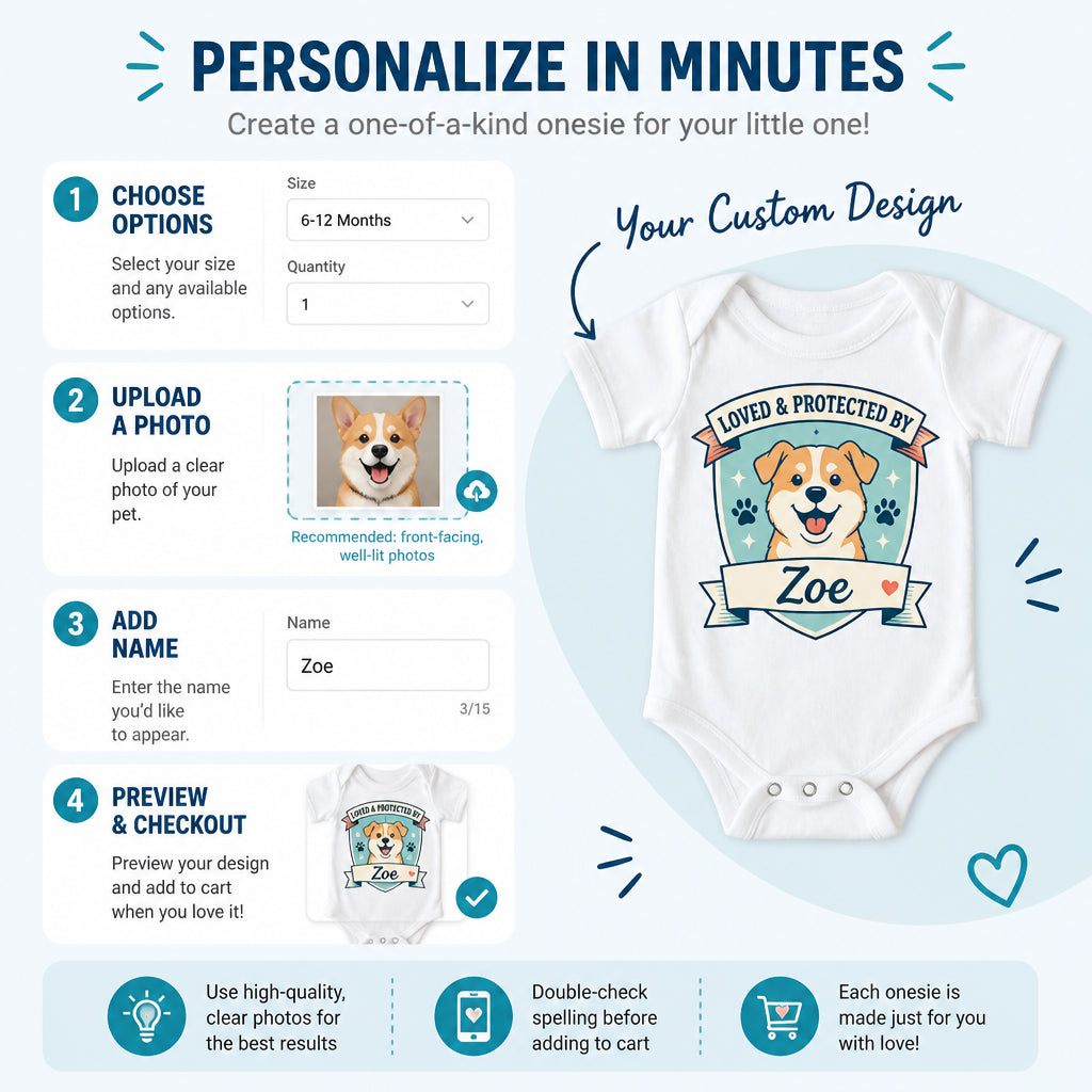 Loved & Protected By — Pet Name Baby Onesie - Personalized Baby Onesie With Color fc7f3516-5a05-44fa-9a5a-f6519dc73d0a.jpg