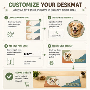 Custom Pet Portrait Desk Mat with Name - Personalized Leather Deskmat fd3fc1c9-9a77-46ec-adf3-760e97d3c2a3.jpg