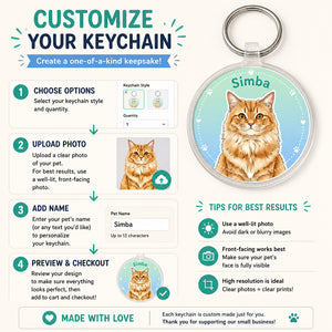 Custom Pet Portrait Name Acrylic Keychain - Personalized Acrylic Keychain fdecb858-5656-4d16-919d-b04c860f007a.jpg