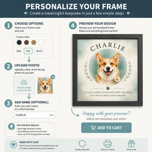 Pet Memorial Picture Frame – Photo-to-Watercolor Portrait with Name - Personalized Picture Frame ff19ed50-6576-47ee-b191-4592d2e6998a.jpg