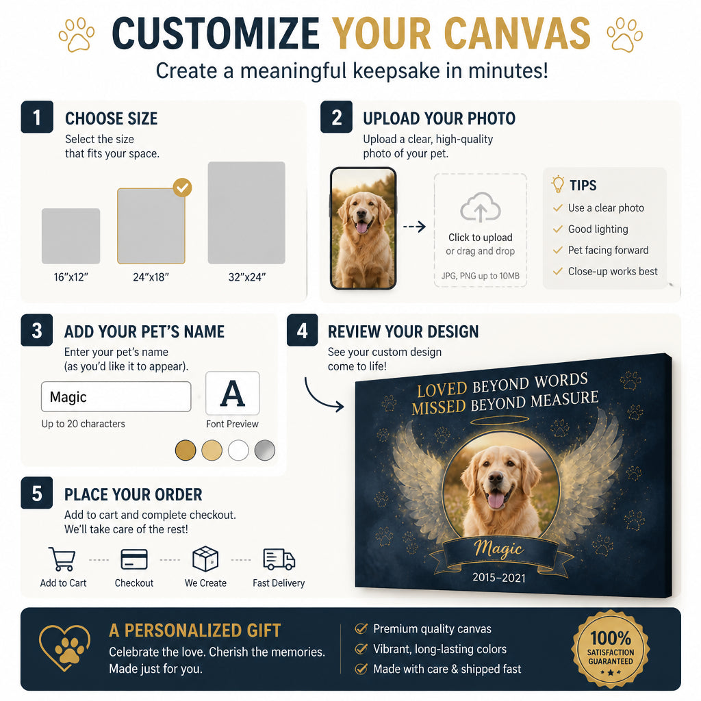 Pet Memorial Photo Canvas – Loved Beyond Words - Personalized Canvas ff3006f4-dc30-4a53-af98-6edf7be3743c.jpg