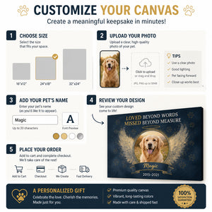 Pet Memorial Photo Canvas – Loved Beyond Words - Personalized Canvas ff3006f4-dc30-4a53-af98-6edf7be3743c.jpg