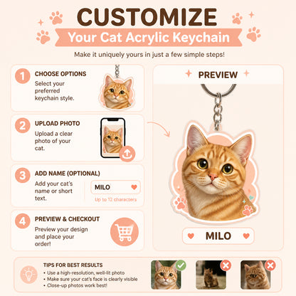 Custom Pet Cartoon Acrylic Keychain — Photo to Cute Sticker Style - Personalized Acrylic Keychain ff5415e4-c59a-44f6-894c-b2d4597cbee7.jpg