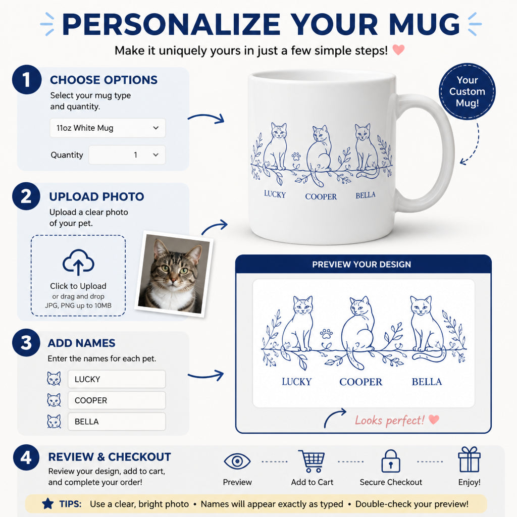 Personalized Botanical Cats Edge-to-Edge Mug (3 Names) - Personalized Edge-to-Edge Mug ff6a4f30-49e7-420d-91fa-49831e5613f2.jpg