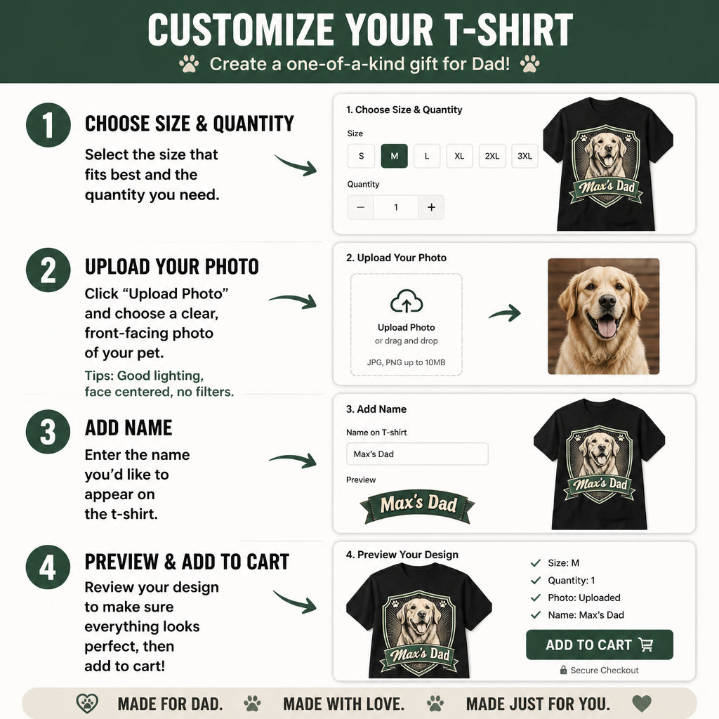 Pet Photo Badge – [Pet Name]'s Dad Tee - Personalized T-shirt ff83a97c-251c-4d20-bc70-6ff230797d0c.jpg