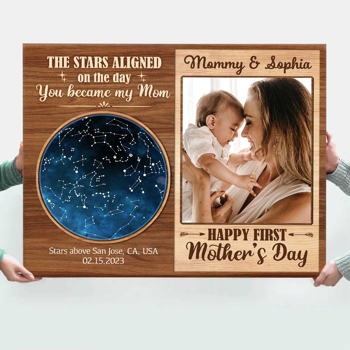First Mother’s Day Gifts Star Map Print, Customized 1st Mothers Day Gifts For Wife, The Day You Became My Mom