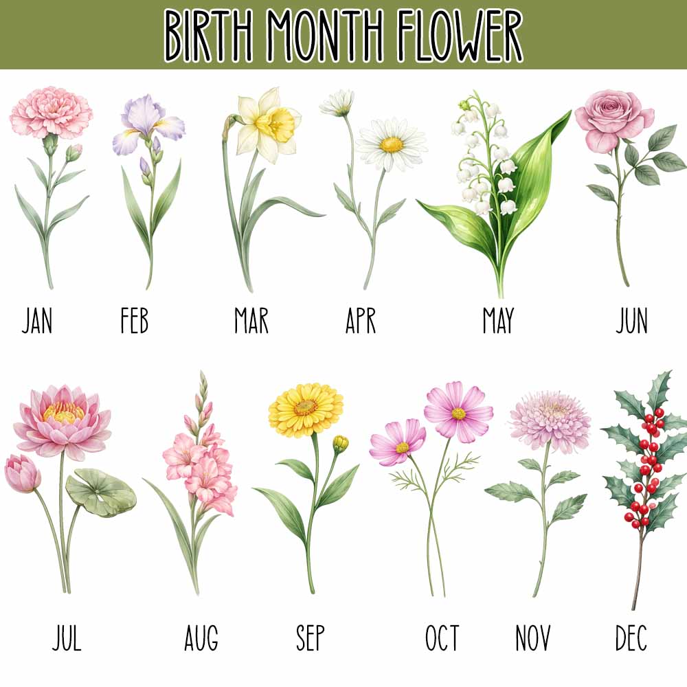 Mothers Day Plant Pot, Personalised Birth Flower Mini Pot, Grandma's Garden Pot for Mom Nanny, Perfect Gift for Her, Family Flower Plant Pot