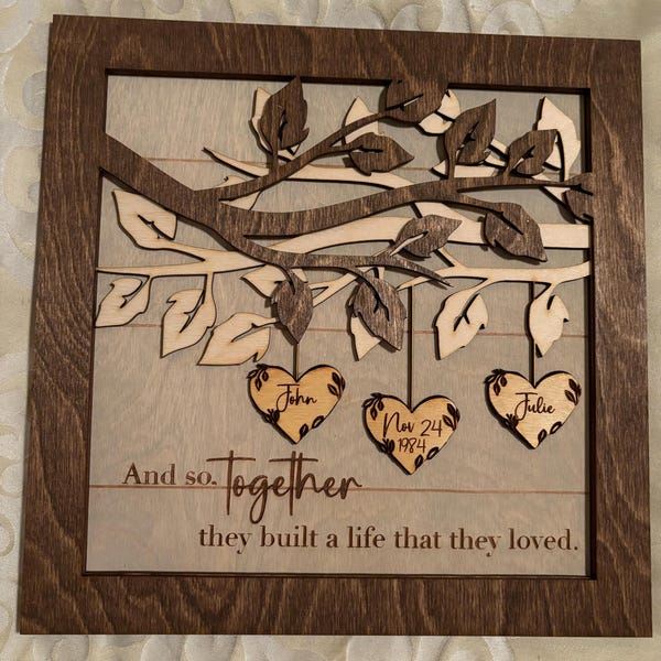 Personalized Wooden Sign, Personalized Name Sign, Anniversary Gift Couples, Couples Custom Wood Sign, Gift for Couple, Gift for Her