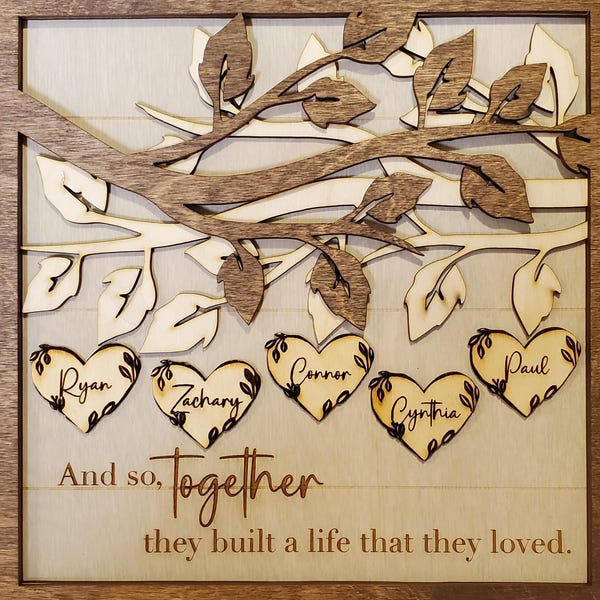 Personalized Wooden Sign, Personalized Name Sign, Anniversary Gift Couples, Couples Custom Wood Sign, Gift for Couple, Gift for Her