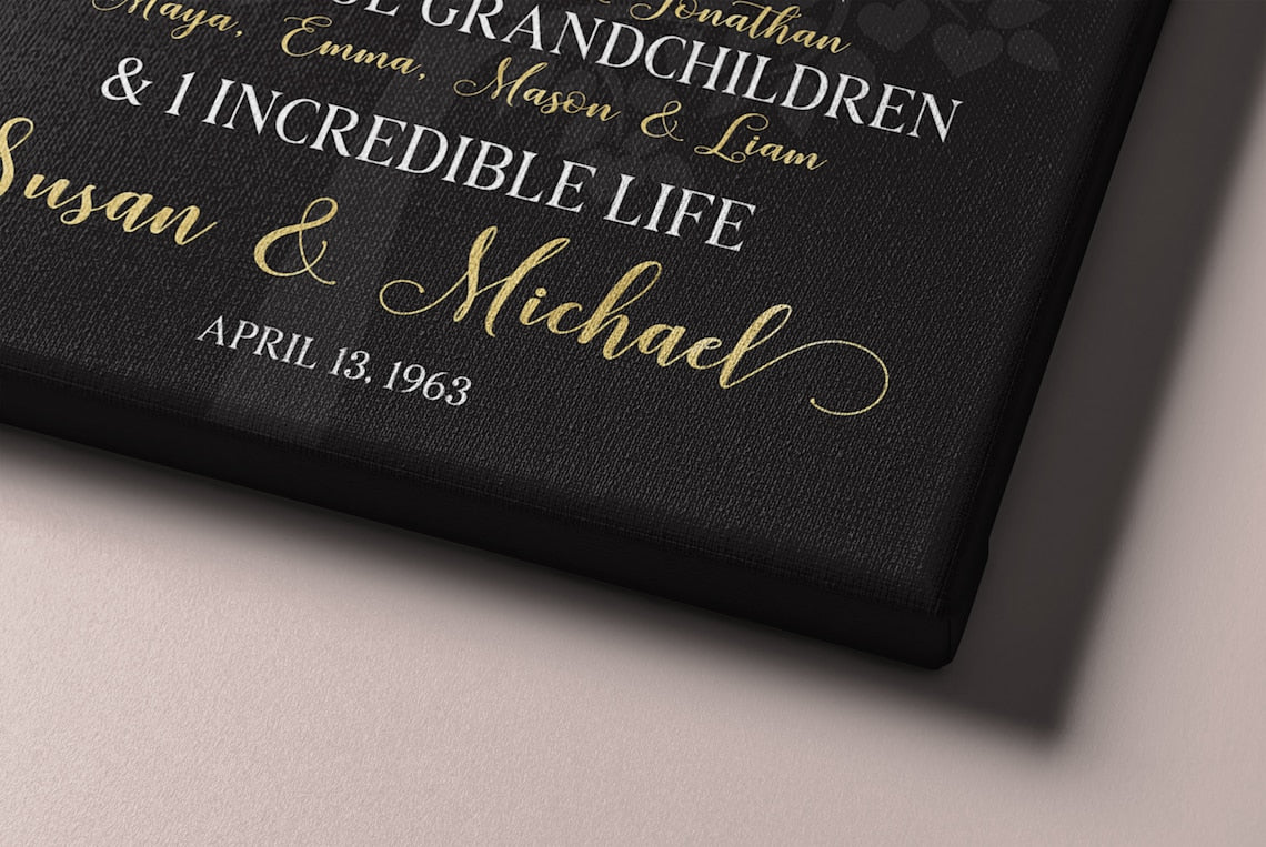 50th Anniversary Gift, Personalized Golden Wedding Anniversary Canvas - Photo Gift for Parents - Custom Colours & Text, Gift for Grandparents