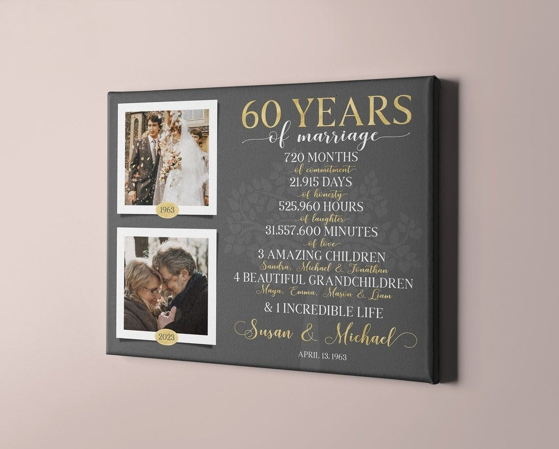 50th Anniversary Gift, Personalized Golden Wedding Anniversary Canvas - Photo Gift for Parents - Custom Colours & Text, Gift for Grandparents