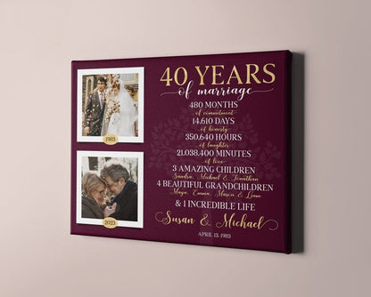 50th Anniversary Gift, Personalized Golden Wedding Anniversary Canvas - Photo Gift for Parents - Custom Colours & Text, Gift for Grandparents