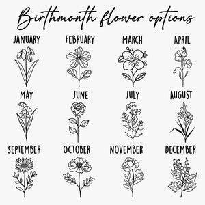 Custom Mom With Kids Names Pottery Mug, Birth Month Flowers Coffee Mug Gift for Mom, Mom Birthday Gift for Her, Mothers Day Gift for Grandma