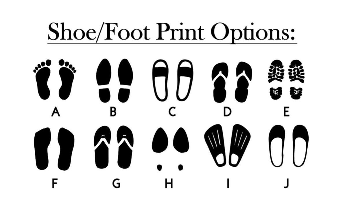 Custom Family & Pet Name Welcome Mat | Custom Names Doormat | Welcome Mat | Housewarming Gift | Pet Lover Gift | New Home Closing Gift